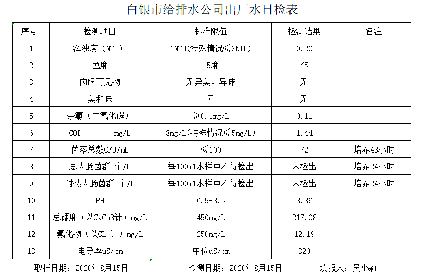 QQ浏览器截图20200815184255.png