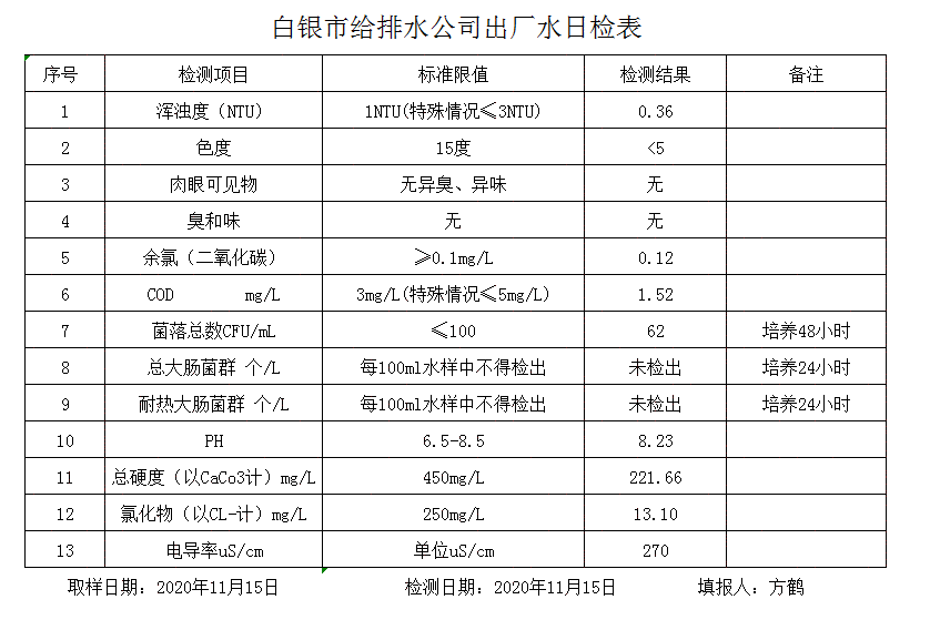 QQ截图20201116115322.png