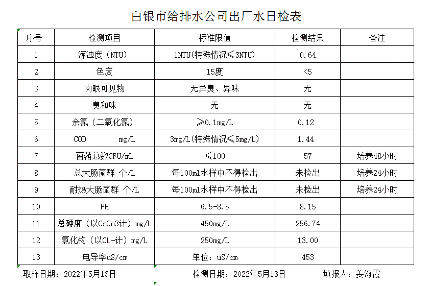 截图20220513151452.png