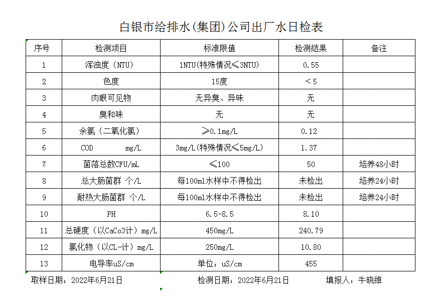 截图20220621160110.png