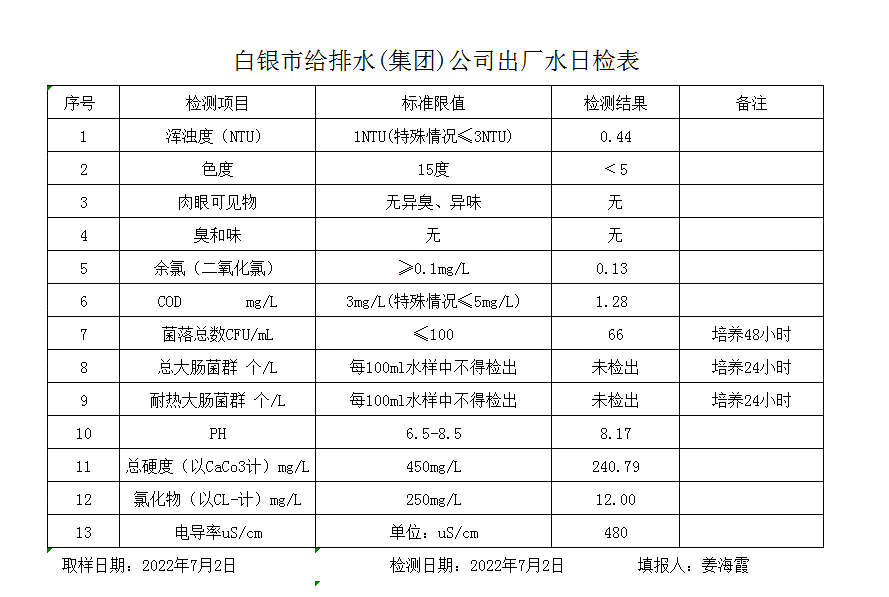 截图20220704084343.png