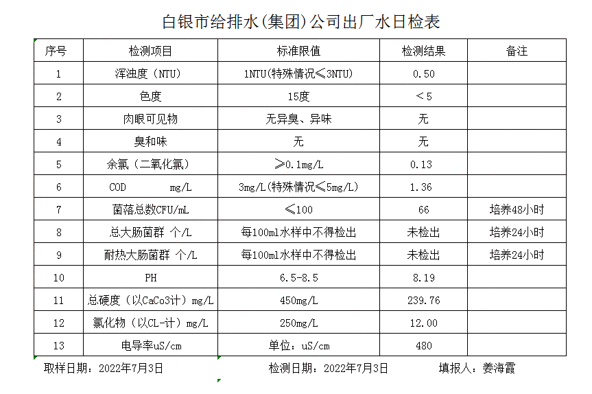 截图20220704084452.png