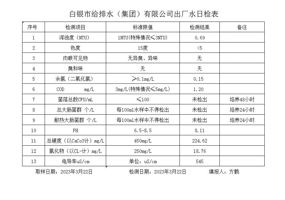 360截图20230322173820282.jpg