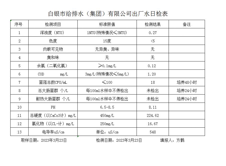 360截图20230323162643478.jpg