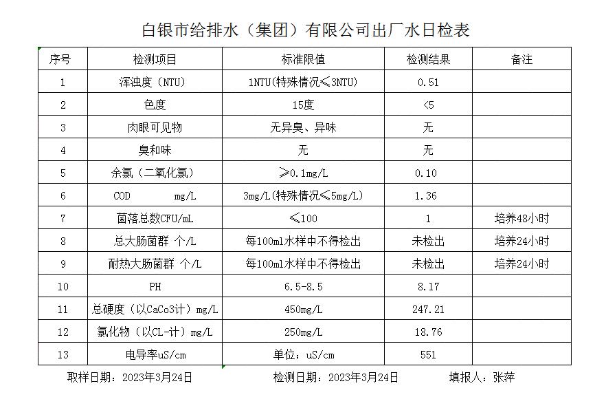 360截图20230324174505396.jpg