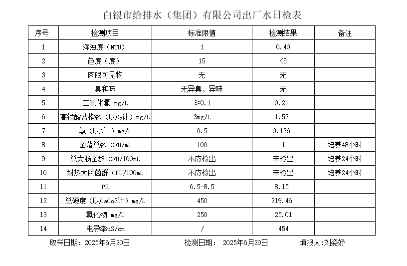 微信截图_20250620180011.png
