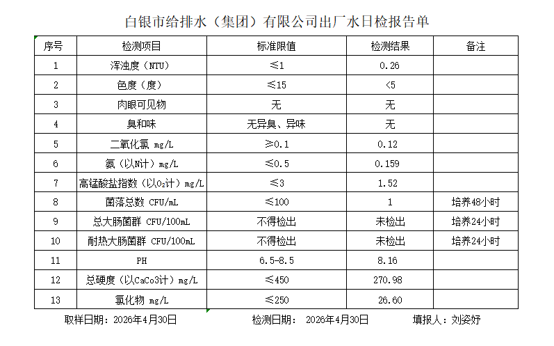 屏幕截图 2026-04-30 165458.png